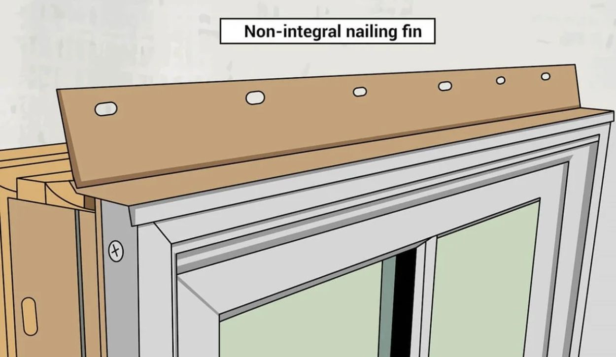 Illustration of a non-integral nailing fin