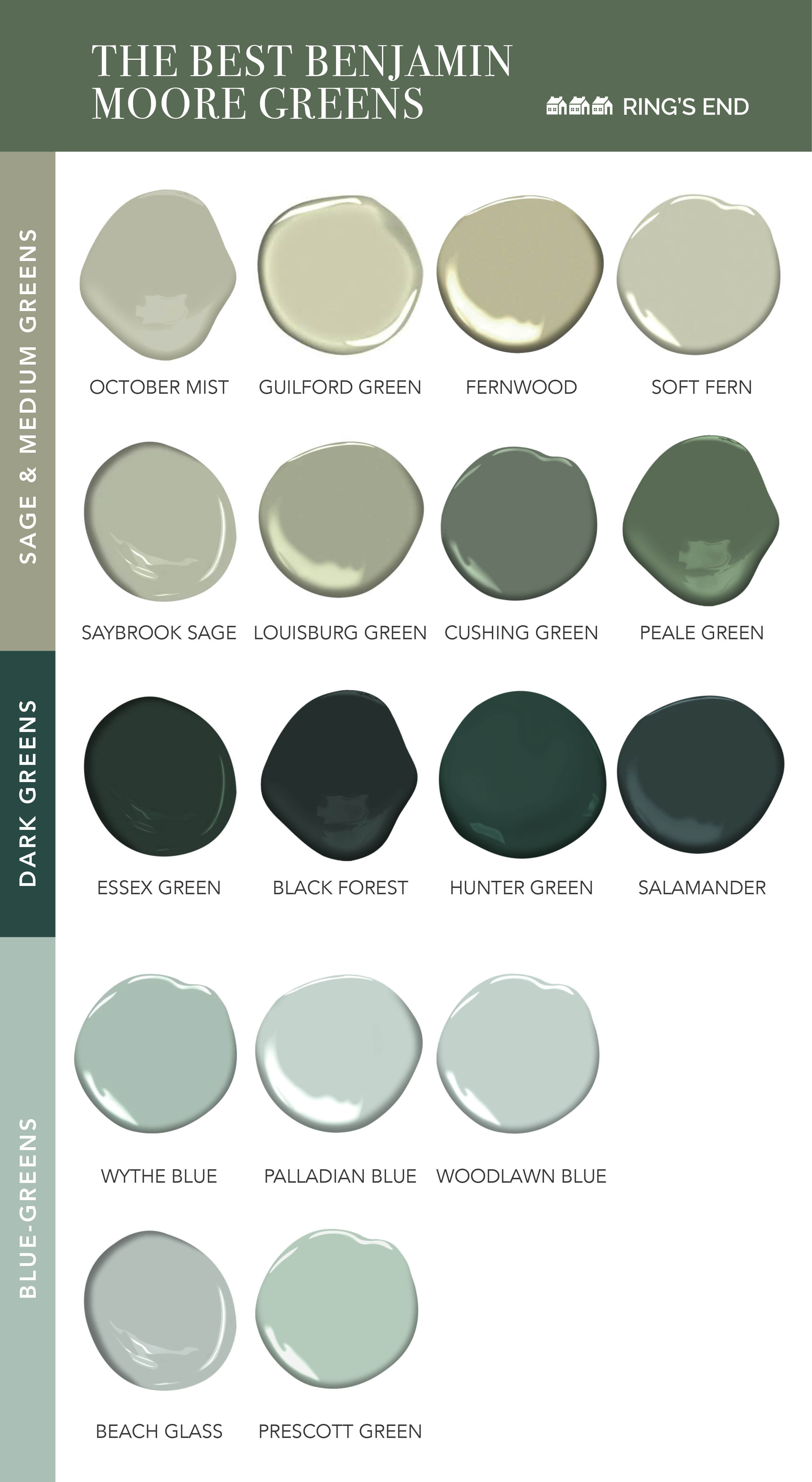 best benjamin moore paint colors