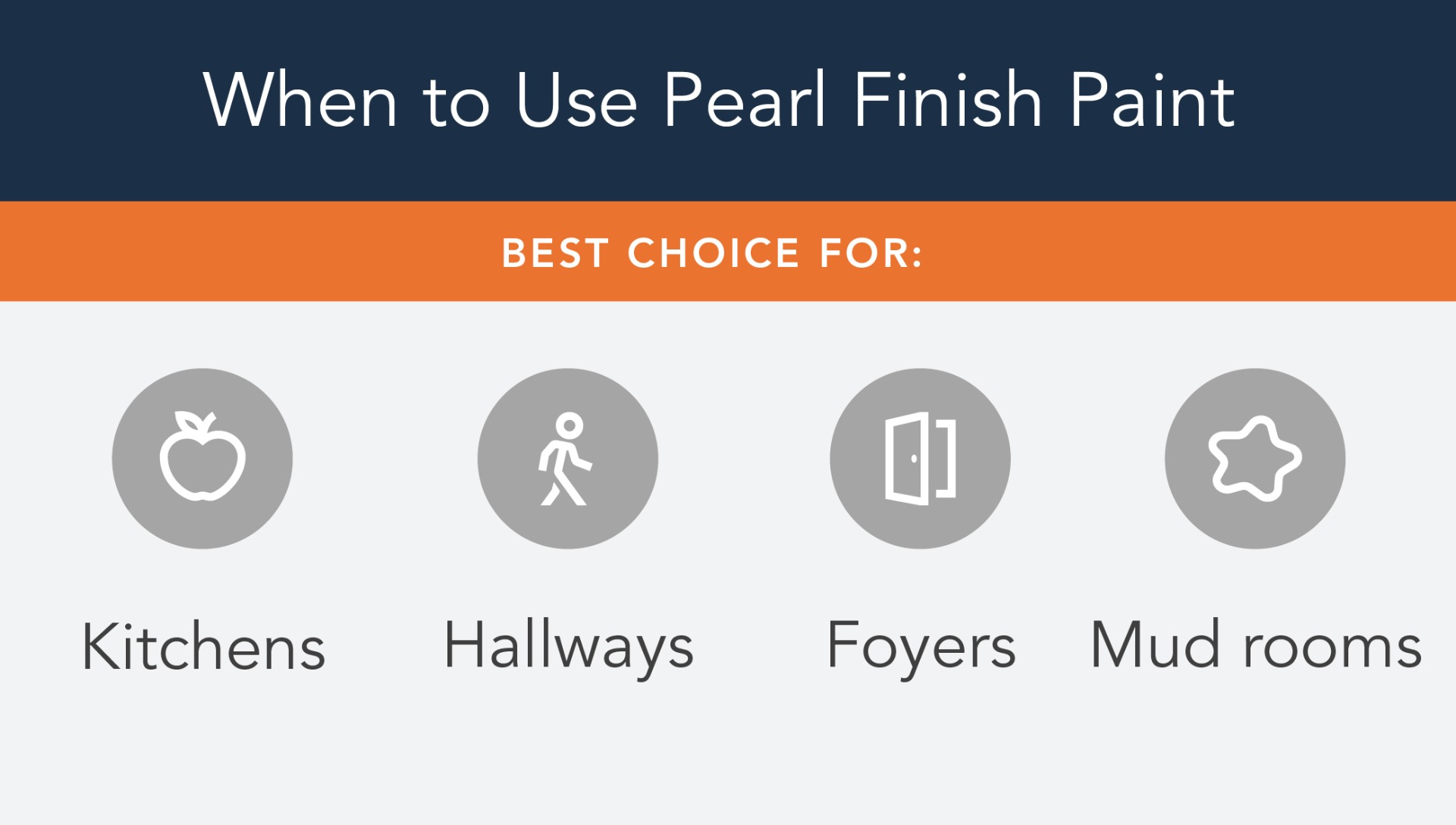 Best places to use a pearl paint finish