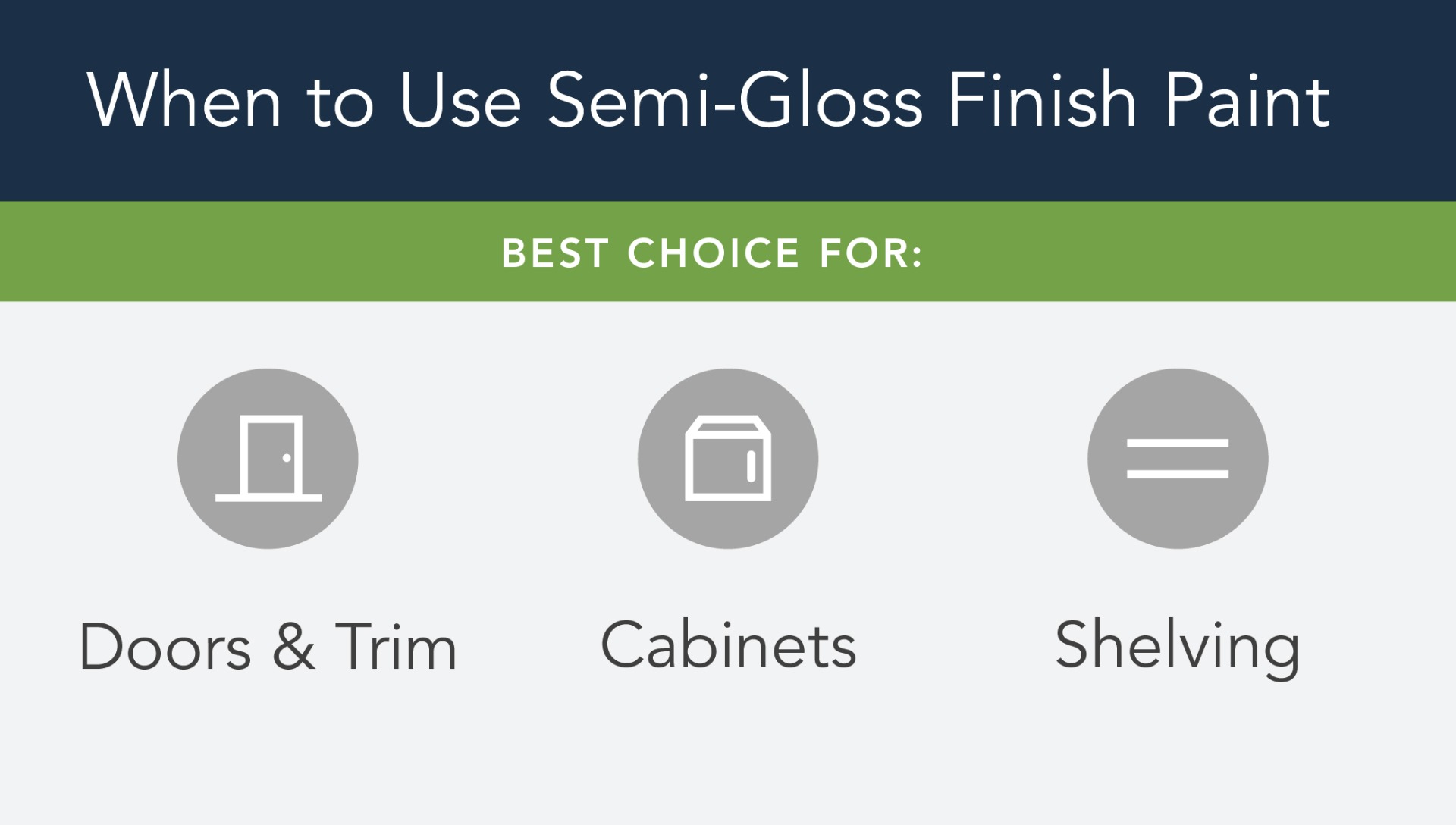 Best places to use a semi-gloss paint finish